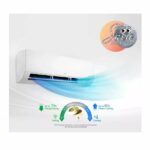 Split LG 12000BTU 1.5CV Smart Inverter S4- Q12JA3A3 – Image 2